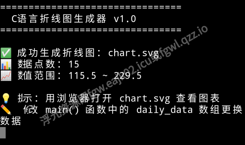 c语言折线统计图生成-浮光资源网